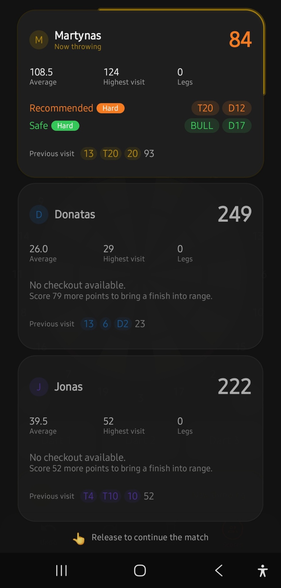Match statistics