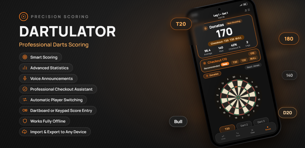 Dartulator — precision scoring feature graphic